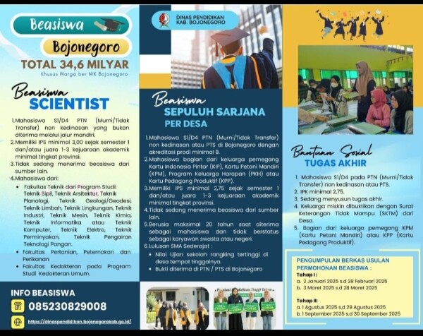 Pemkab Bojonegoro Kembali Anggarkan Beasiswa Pendidikan, Tahun 2025 Sebesar Rp 34,6 Miliar
